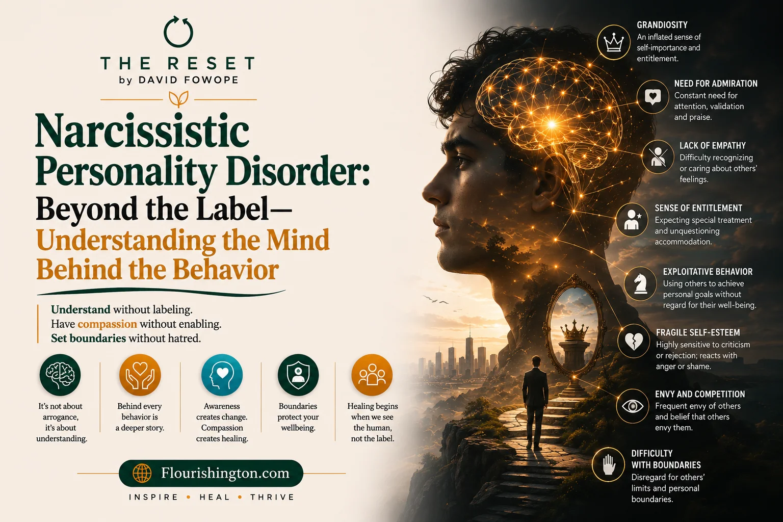 Narcissistic Personality Disorder: Beyond the Label—Understanding the Mind Behind the Behavior