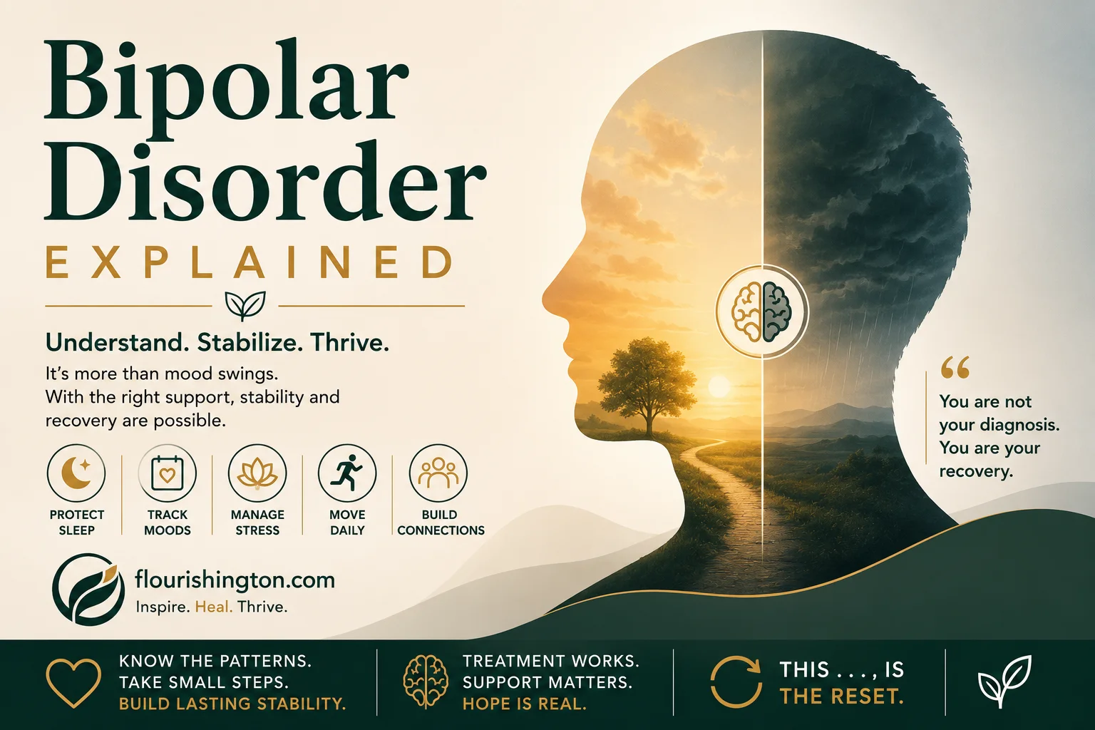 Bipolar Disorder Explained: Beyond Ordinary Mood Swings